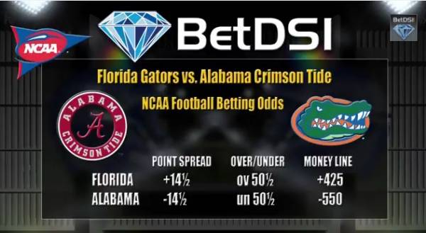 Florida Gators vs. Alabama Crimson Tide Betting Line