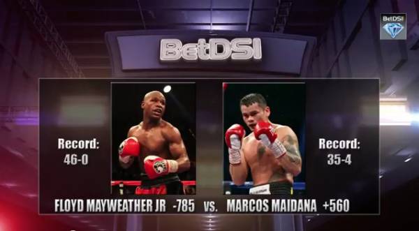 Floyd Mayweather vs Marcos Maidana Odds‬ - Predictions