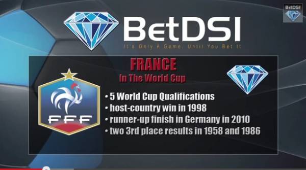 France vs. Honduras World Cup Betting Odds, Predictions From BetDSI.com