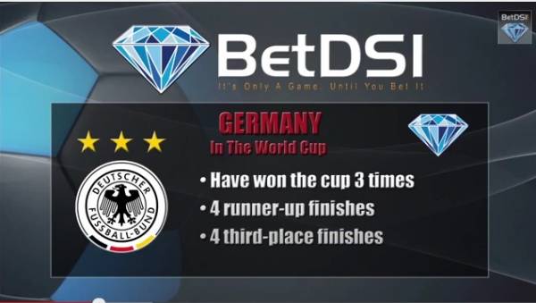 Germany Odds to Win the 2014 World Cup at 6-1: Likely to be Slashed Further