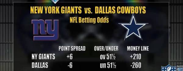 Giants vs. Cowboys Free Pick and Latest Betting Odds – Week 1