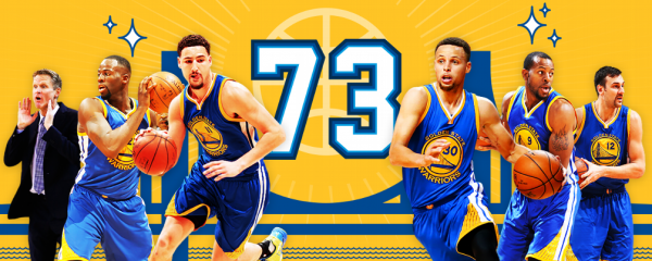 Why Bet the Grizzlies-Warriors Game: Golden State Looks to Break Bulls Record Why Bet the Grizzlies-Warriors Game: Golden State Looks to Break Bulls Record