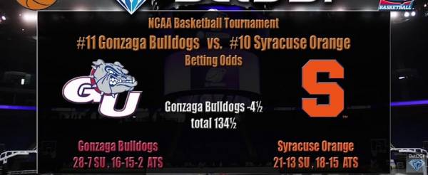Where to Bet Gonzaga vs. Syracuse