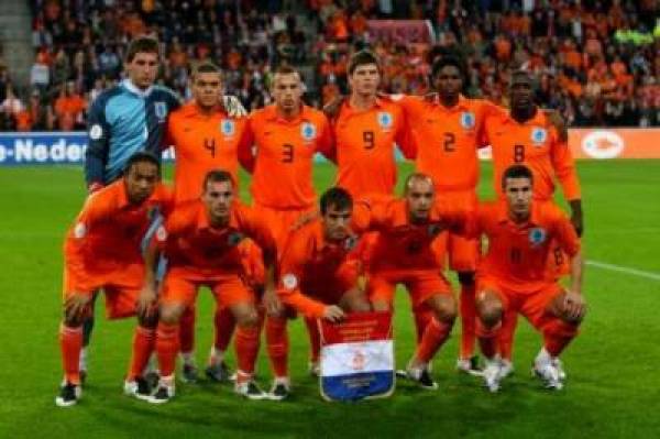 Holland World Cup Odds