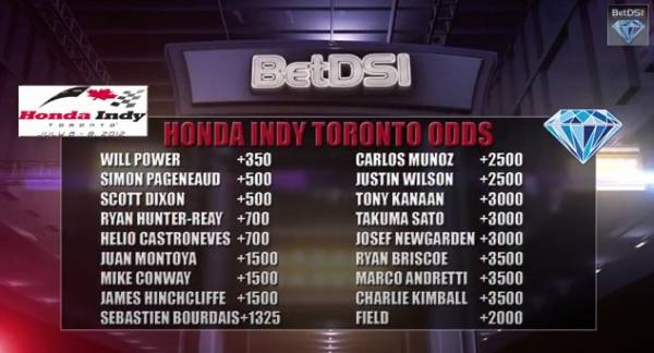 Honda Indy Toronto Betting Odds and Predictions