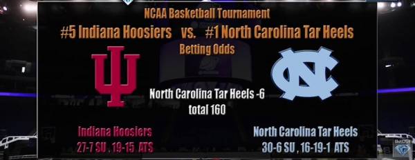 Where to Bet the Indiana-UNC Game – NCAA Tournament 2016