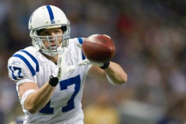 Indianapolis Colts Odds to Win the 2010 Super Bowl