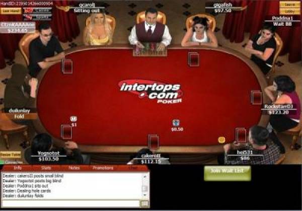 Intertops Poker Anticipates ‘Significant Increase in Ring Game Liquidity' 