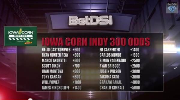 Iowa Corn Indy 300 Betting Odds – Picks and Predictions 