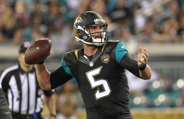 Jacksonville Jaguars 2018 NFL Win Loss Odds Prediction