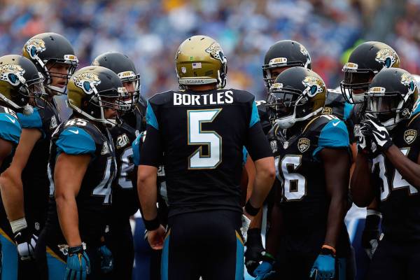 Jacksonville Jaguars 2017 Betting Preview 