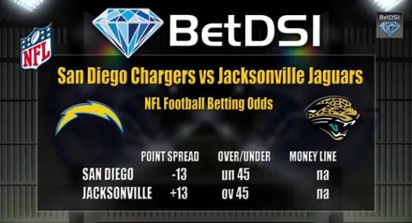 Jaguars vs. Chargers Betting Line Falls to -12.5