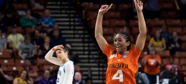 Odds of Miami Hurricanes Women Winning the NCAA Championship