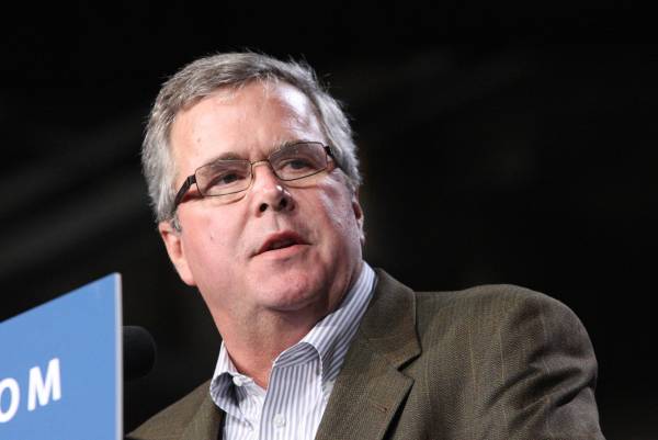 2016 Republican Party Presidential Nomination Odds to Win: Jeb Bush Favored 