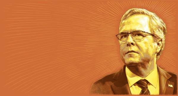 GOP Winner South Carolina Odds: Jeb Bush Would Pay $1749