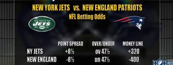 Jets-Patriots Spread, Free Pick: New England a Huge -9 Favorite 