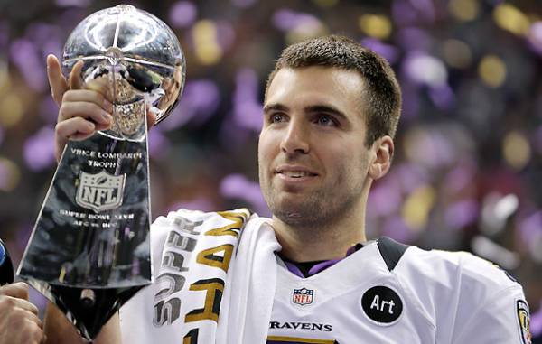 2015 NFL Division Round Playoffs Fantasy Player Salaries: Joe Flacco $6.9K? 