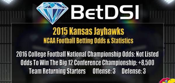 Kansas Jayhawks Odds 2015