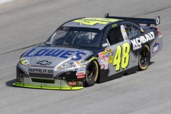 Kobalt Tools 500 Betting Odds