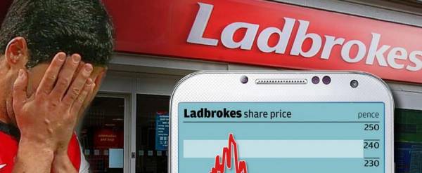 Double Taxation Leads to Ladbrokes First Year Slump as Investors Cringe 