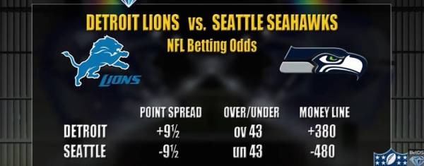 Monday Night Football Betting Odds Week 4 2015: Lions vs. Seahawks 