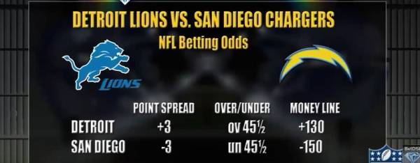 Lions vs. Chargers Free Pick and Latest Betting Odds – Week 1