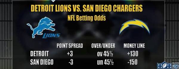 Lions vs. Chargers Free Pick and Latest Betting Odds – Week 1 Lions vs. Chargers Free Pick and Latest Betting Odds – Week 1