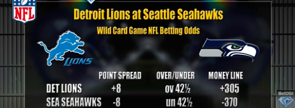Lions vs. Seahawks Betting Preview, Prediction – NFC Wildcard Playoffs