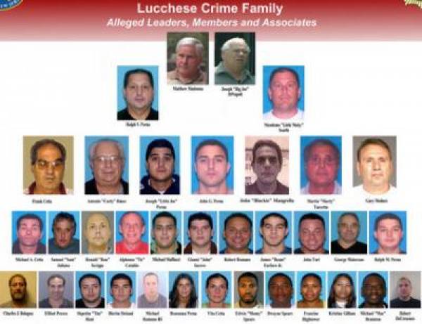 Lucchese Crime Family 