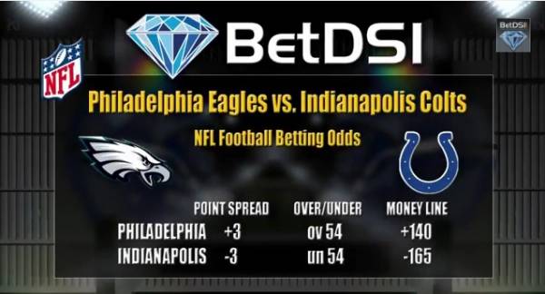 MNF Betting Odds – Eagles vs. Colts