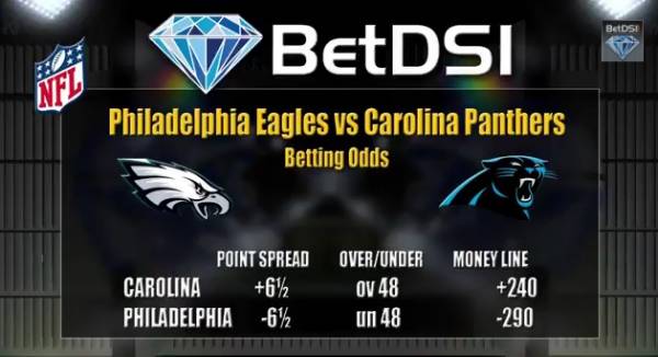 MNF Panthers vs. Eagles Betting Line: Strong Fantasy Value for Cam Newton 