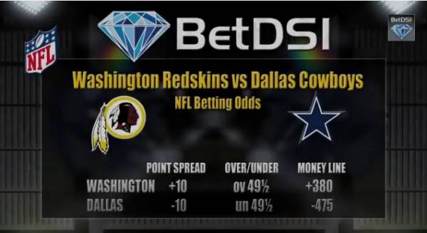 MNF Betting Odds – Redskins vs. Cowboys: Free Pick From BetDSI.com MNF Betting Odds – Redskins vs. Cowboys: Free Pick From BetDSI.com