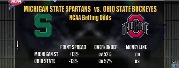 NCAA College Football Free Picks, Predictions – 2015 Week 12 NCAA College Football Free Picks, Predictions – 2015 Week 12