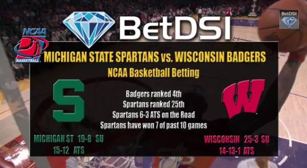 MSU vs. Wisconsin Betting Line 
