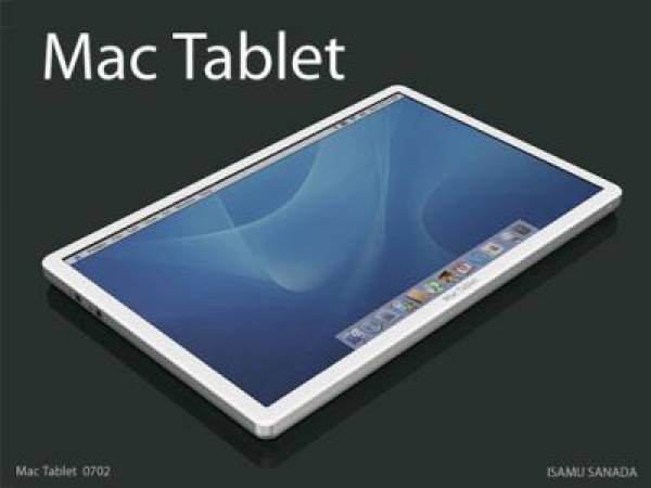 Mac Tablet Odds