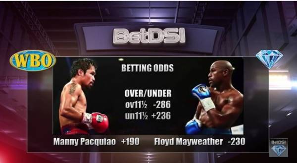 Manny Pacquiao vs. Floyd Mayweather Jr Betting Odds