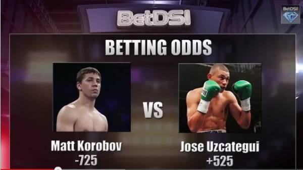 Matt Korobov vs Jose Uzcategui Fight Odds, Prediction