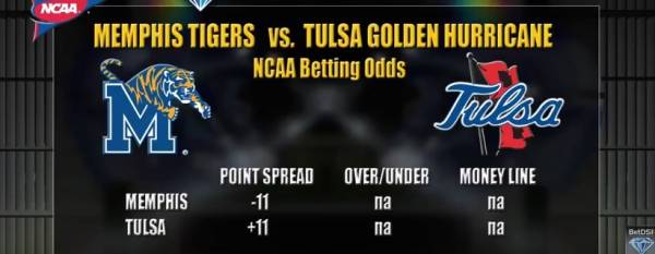 Memphis vs. Tulsa Point Spread, Free Pick