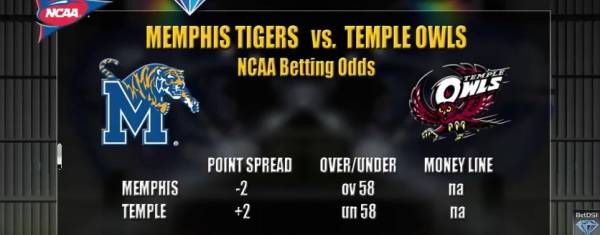Memphis vs. Temple Free Pick, Betting Odds 