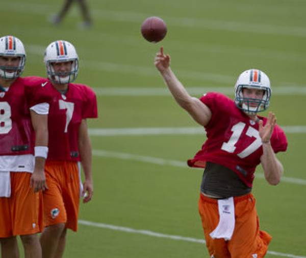 Miami Dolphins 2012 Odds 18-1 With Ryan Tannehill Named as Starting Quarterback