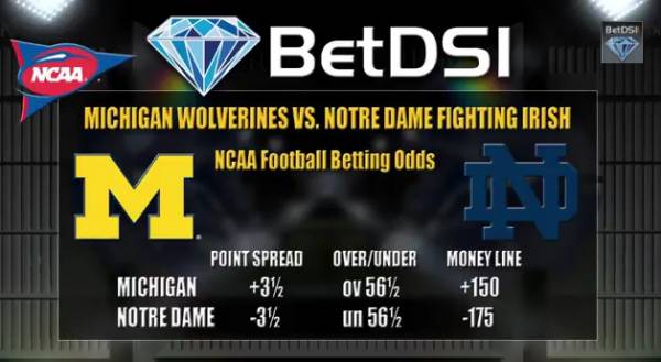 Michigan vs. Notre Dame Point Spread – 2014 College Football Betting Week 2