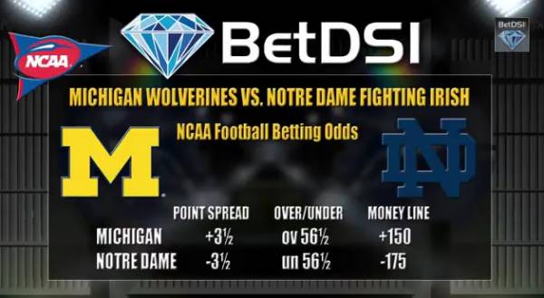 Michigan vs. Notre Dame Point Spread – 2014 College Football Betting Week 2 Michigan vs. Notre Dame Point Spread – 2014 College Football Betting Week 2
