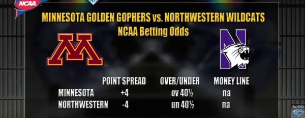 Minnesota vs. Northwestern Free Pick, Betting Odds