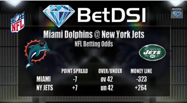 Monday Night Football – Jets vs. Dolphins Point Spread, Fantasy Matchups