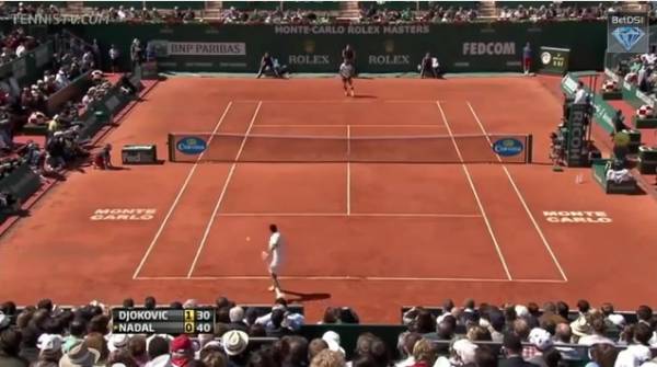 Monte Carlo Rolex Masters Betting Odds – 2014 (Video)