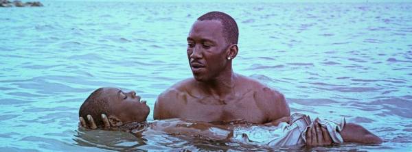 Moonlight Oscar Odds – 2017 Academy Awards