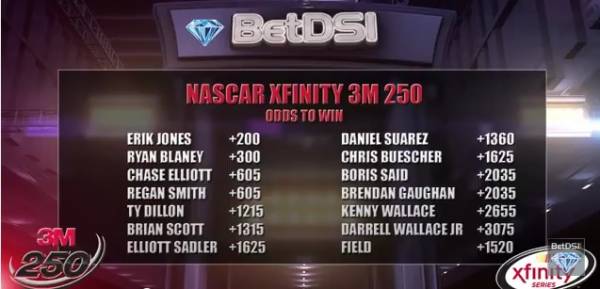 NASCAR Xfinity 3M 250 Betting Odds