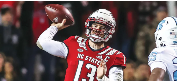 What Are the Regular Season Wins Total Odds for the NC State Wolfpack - 2022?