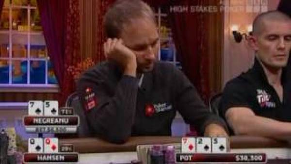 Gus hansen poker stats scoring