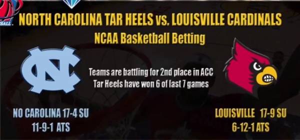 North Carolina vs. Louisville Betting Line – College Basketball Odds January 31